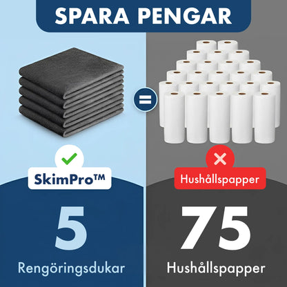 LINOVA Badrum Rent-paket