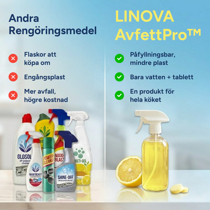 LINOVA AvfettTabs™